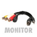 Kabel połączeniowy Redukcja 7 pin S-Video wtyk  + 3,5 Jack Stereo wtyk  – 3RCA gniazdo + 4 pin S-Video gniazdo 